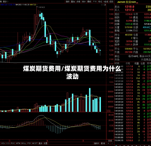 煤炭期货费用/煤炭期货费用为什么波动-第1张图片