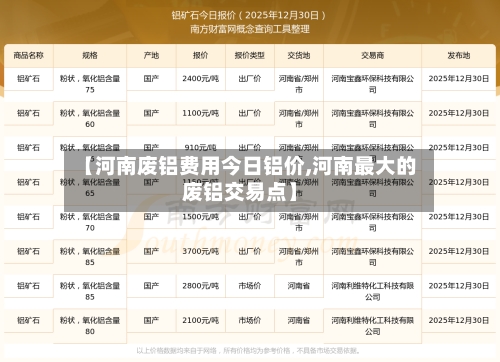 【河南废铝费用今日铝价,河南最大的废铝交易点】