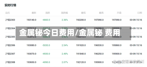 金属铋今日费用/金属铋 费用
