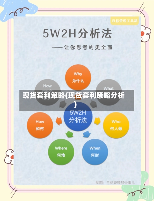 现货套利策略(现货套利策略分析)-第2张图片