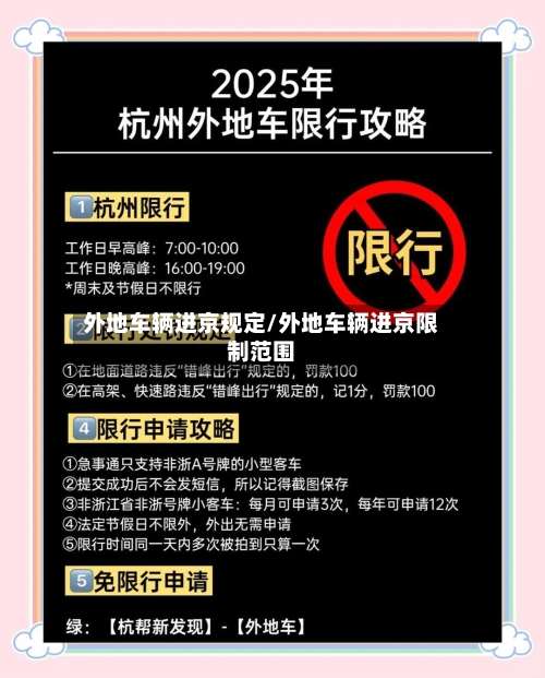 外地车辆进京规定/外地车辆进京限制范围-第2张图片