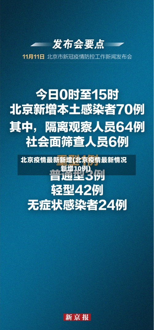 北京疫情最新新增(北京疫情最新情况新增10例)