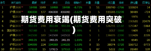 期货费用衰竭(期货费用突破)