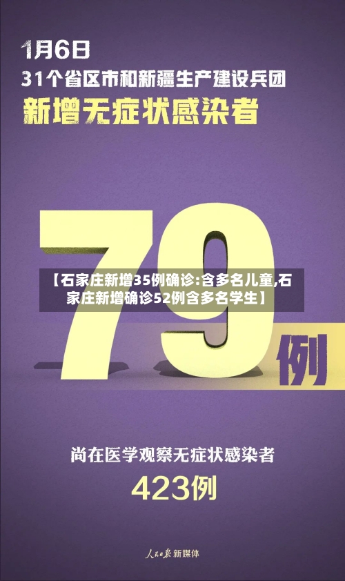【石家庄新增35例确诊:含多名儿童,石家庄新增确诊52例含多名学生】