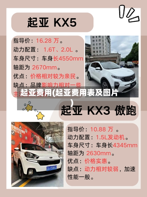 起亚费用(起亚费用表及图片)-第1张图片