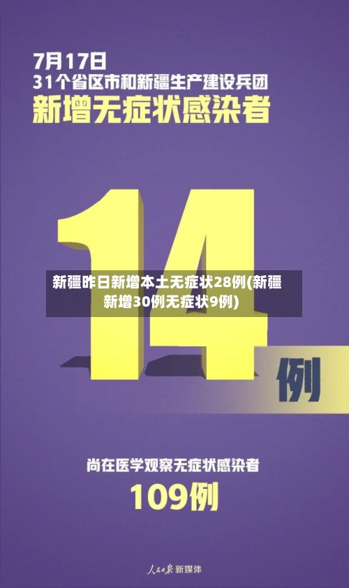 新疆昨日新增本土无症状28例(新疆新增30例无症状9例)-第3张图片