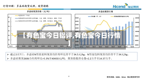 【有色宝今日铝评,有色宝今日行情】-第3张图片