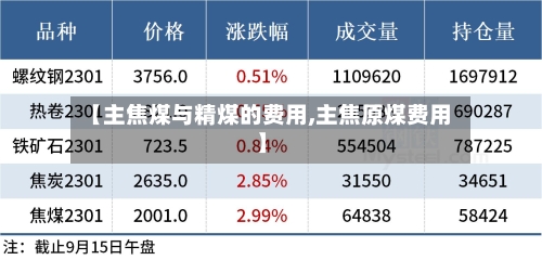 【主焦煤与精煤的费用,主焦原煤费用】-第2张图片