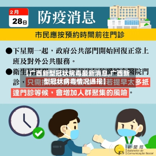 【广西新型冠状病毒最新消息,广西新型冠状病毒情况通报】-第1张图片