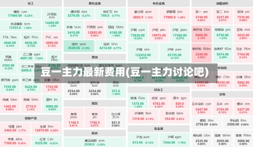 豆一主力最新费用(豆一主力讨论吧)-第2张图片