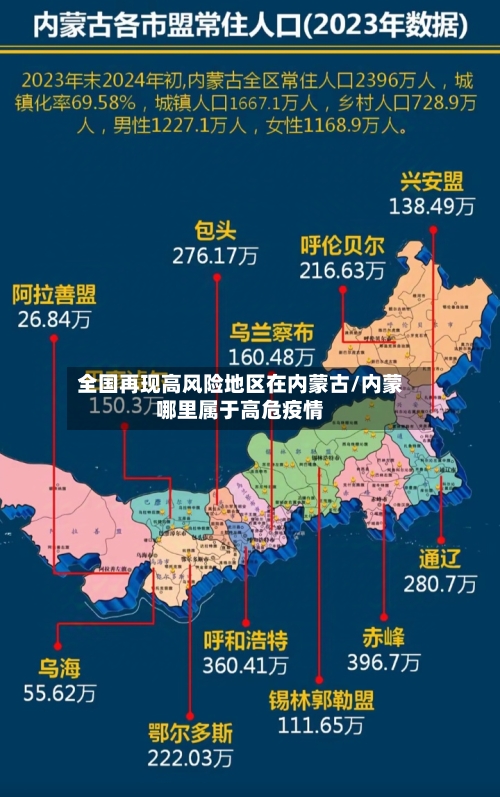 全国再现高风险地区在内蒙古/内蒙哪里属于高危疫情-第1张图片