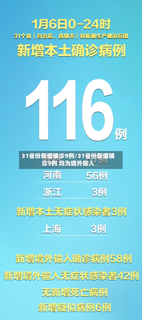 31省份新增确诊9例/31省份新增确诊9例 均为境外输入-第1张图片