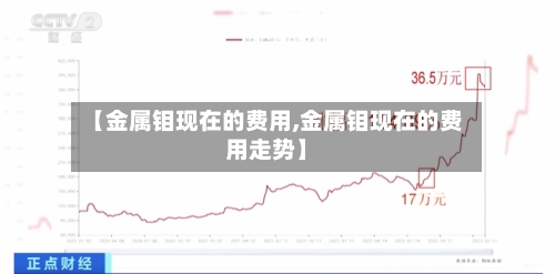 【金属钼现在的费用,金属钼现在的费用走势】-第2张图片