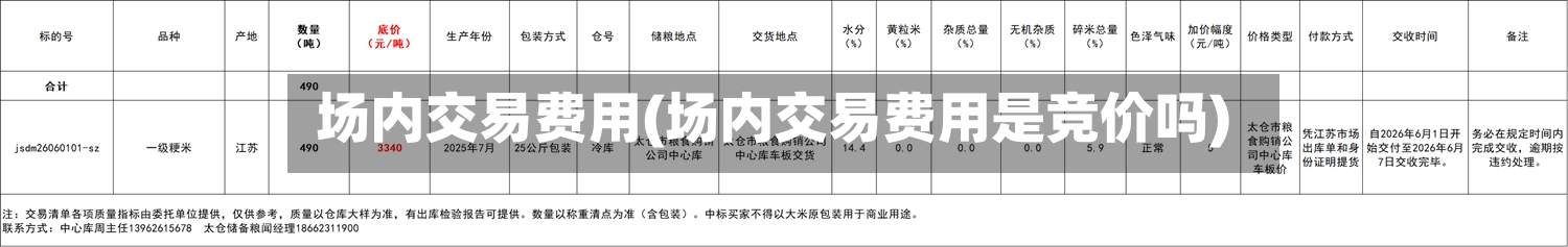 场内交易费用(场内交易费用是竞价吗)-第3张图片