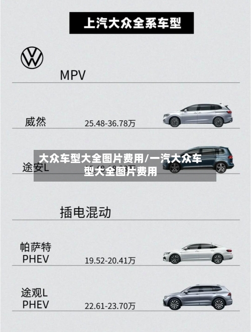 大众车型大全图片费用/一汽大众车型大全图片费用-第3张图片