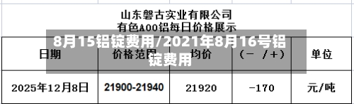 8月15铝锭费用/2021年8月16号铝锭费用-第1张图片