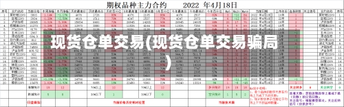 现货仓单交易(现货仓单交易骗局)-第1张图片