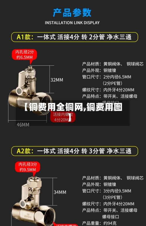 【铜费用全铜网,铜费用图】-第1张图片